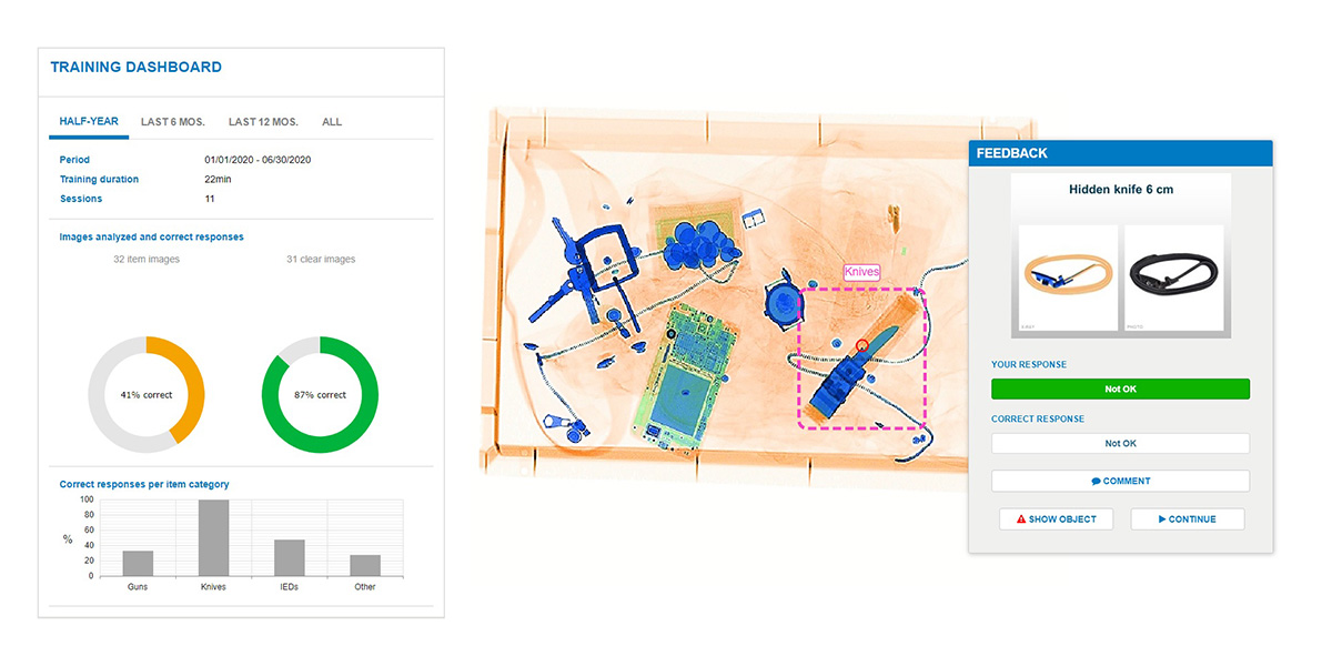 Detailed Feedback, Reporting and Data Warehousing
